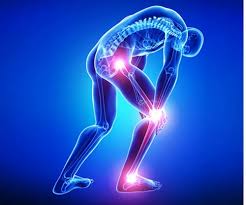 Orthopaedic Treatment Near Me Nagpur