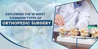 Orthopedic Surgeon in Bijapur
